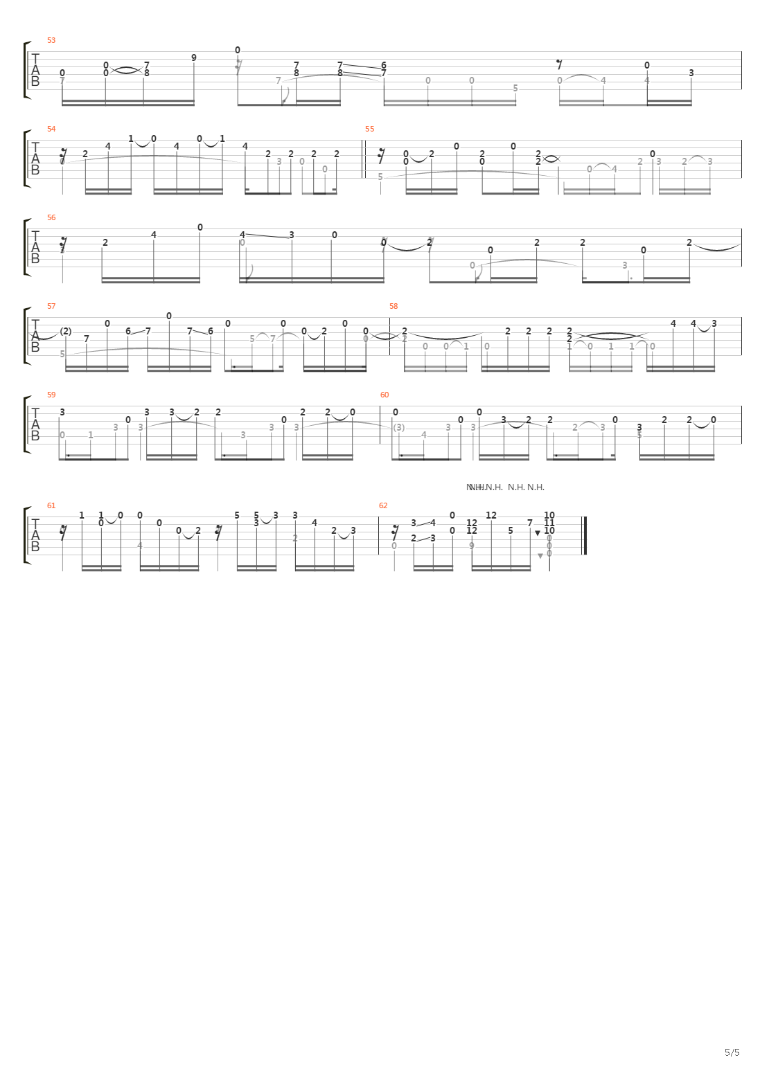 Palermo Show吉他谱