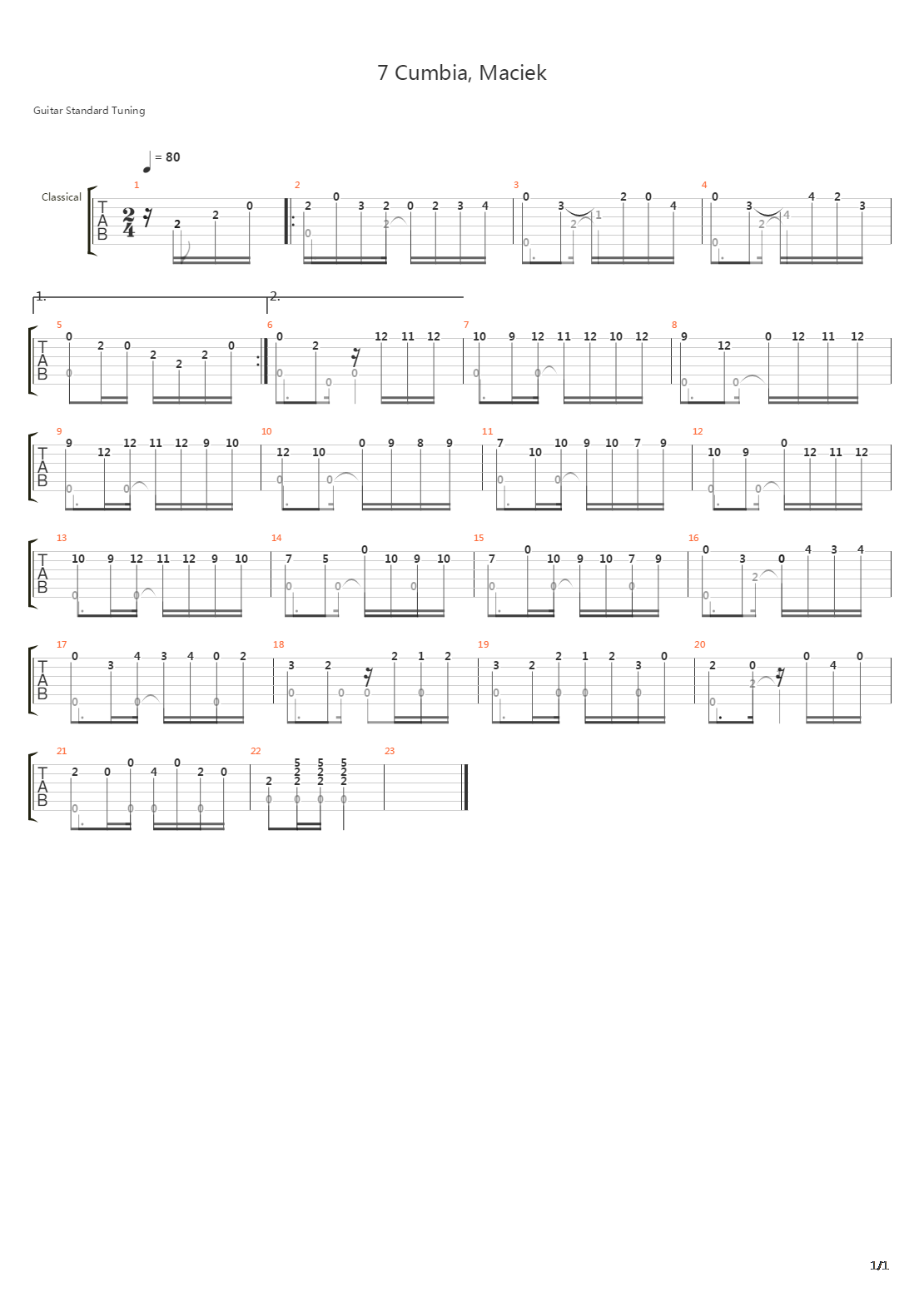 Cumbia Maciek吉他谱