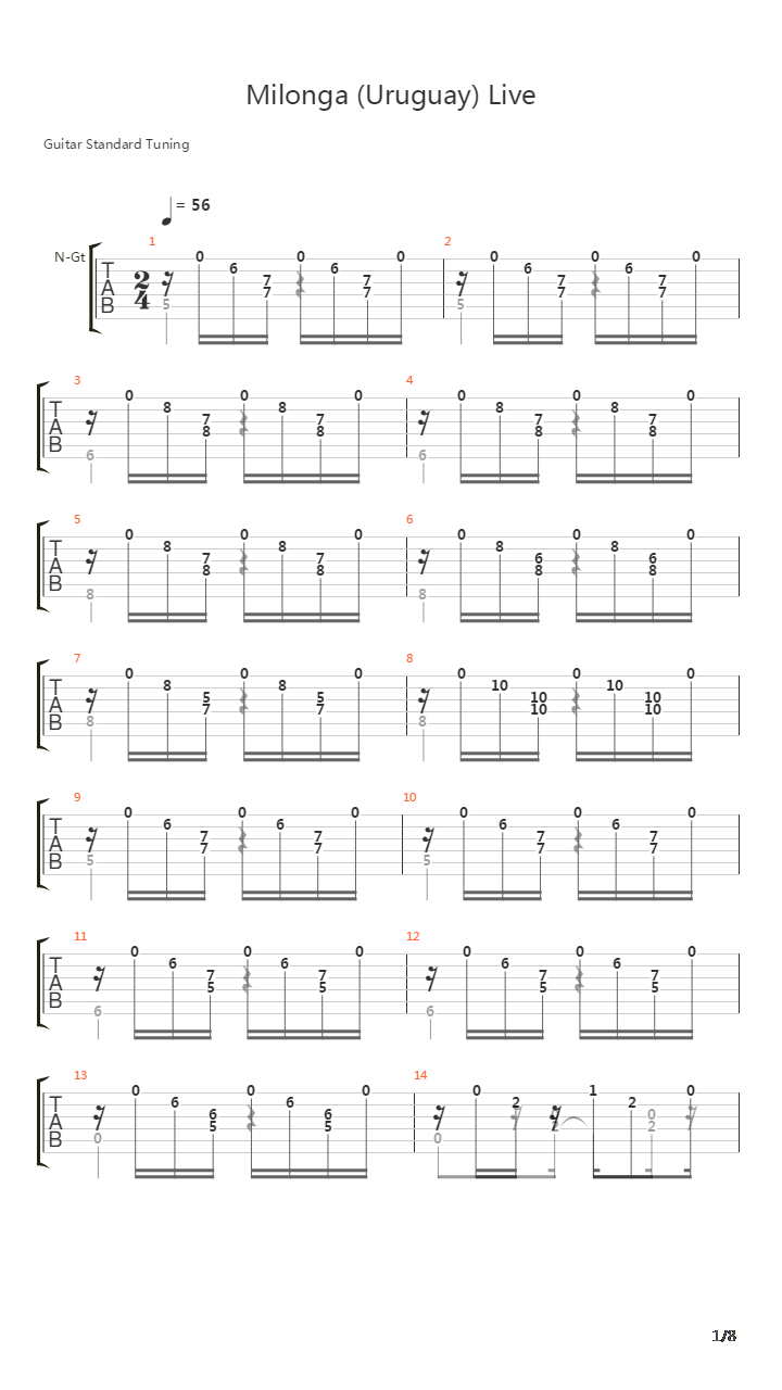 Milonga 2吉他谱