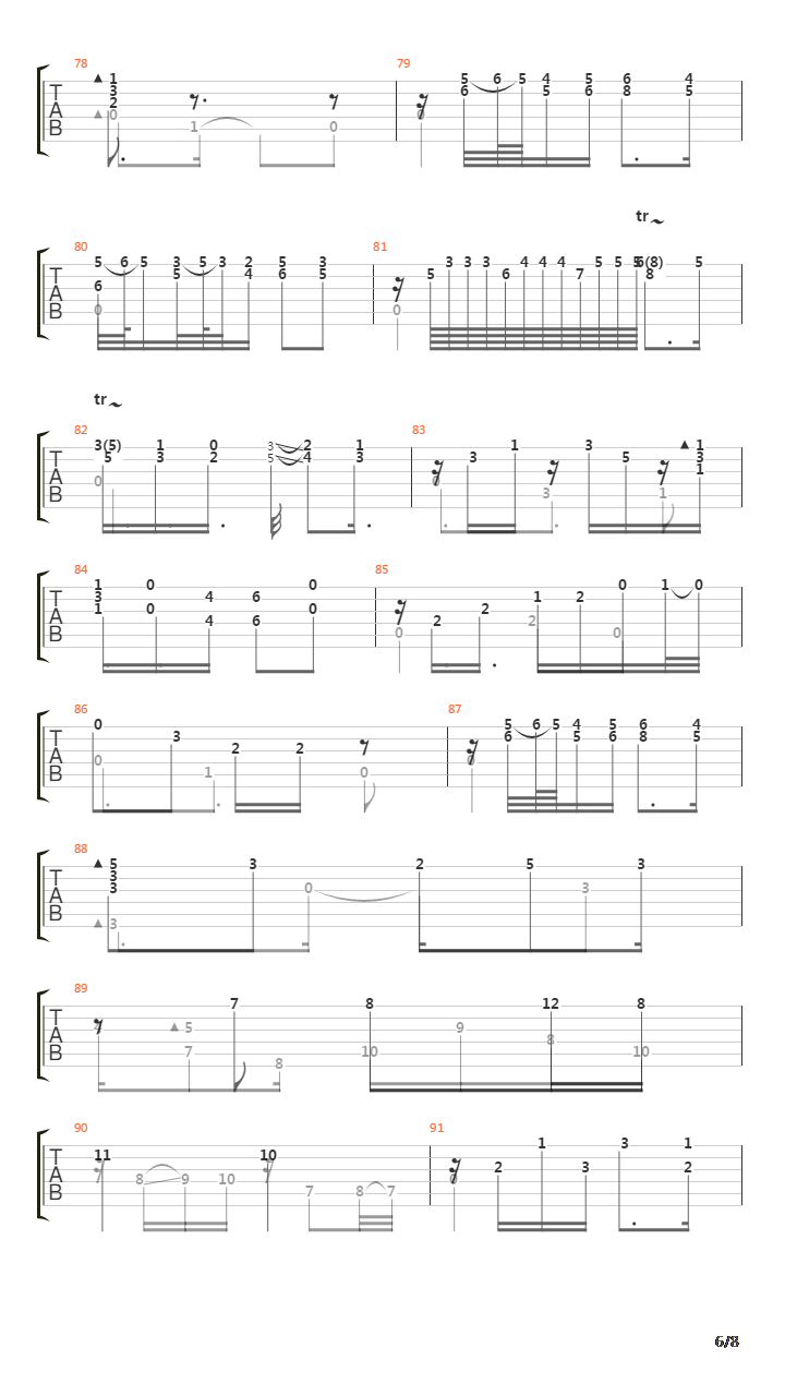 Milonga 2吉他谱