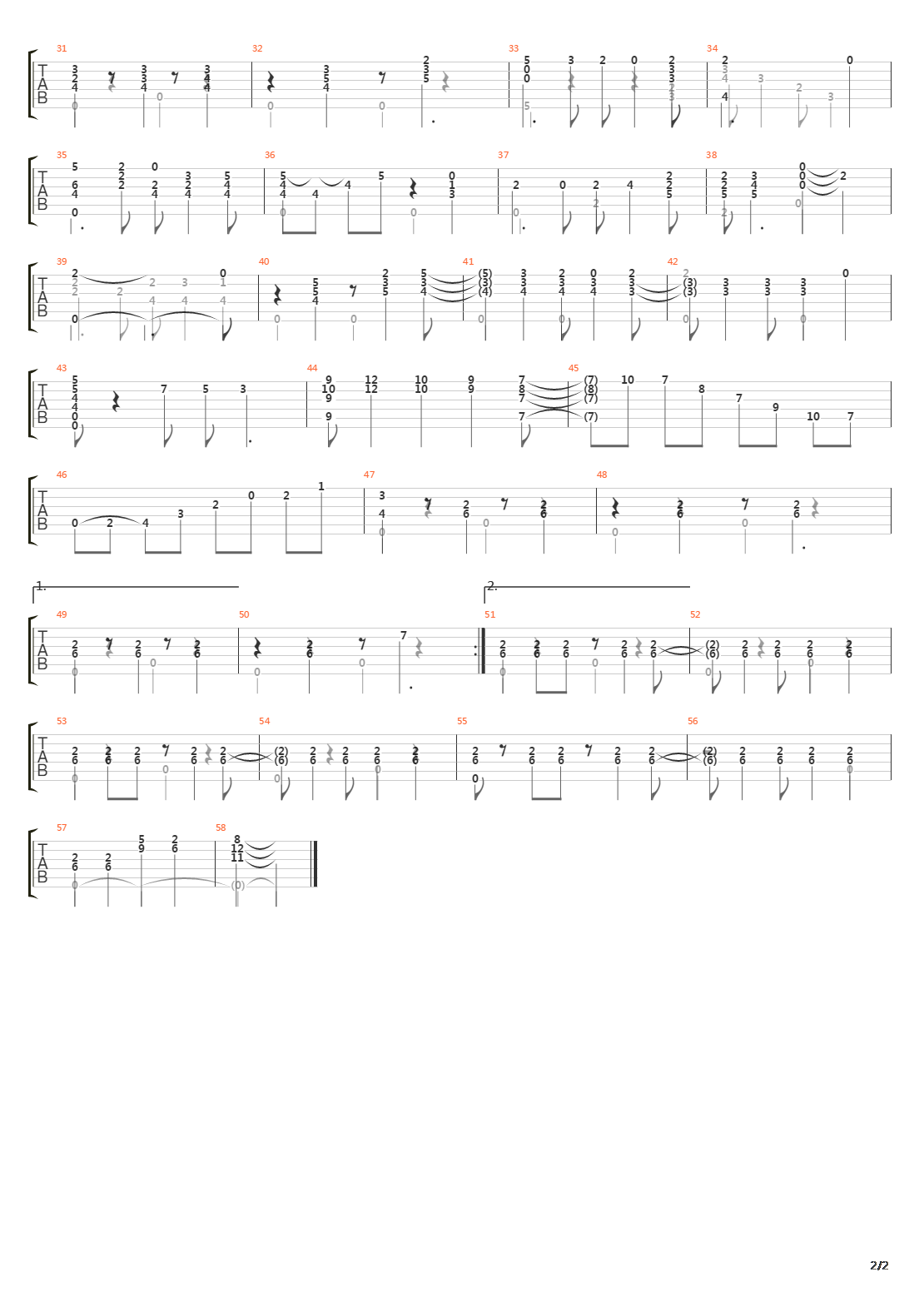 Bossa In Re吉他谱