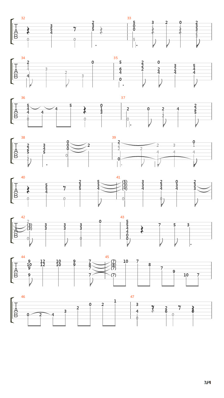 Bossa In Re吉他谱