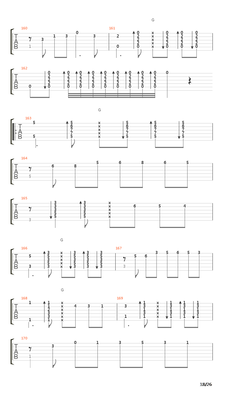 Cueva Gitano (Tangos)吉他谱