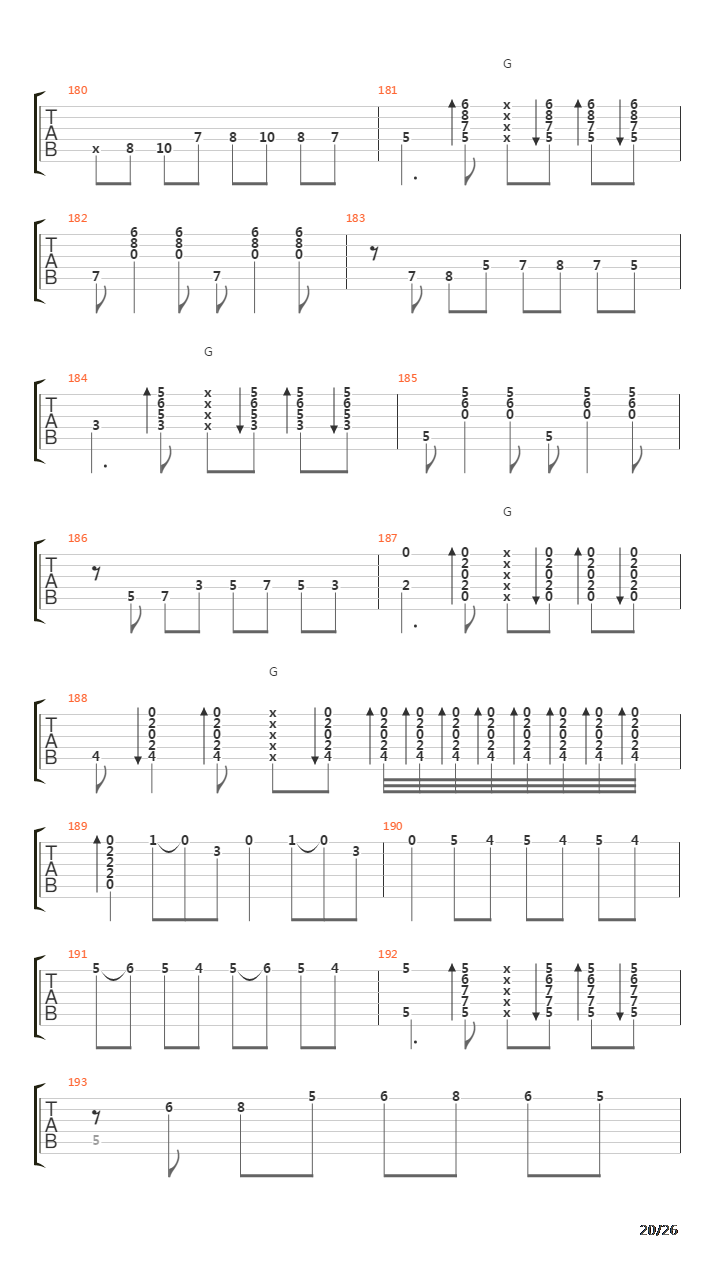 Cueva Gitano (Tangos)吉他谱