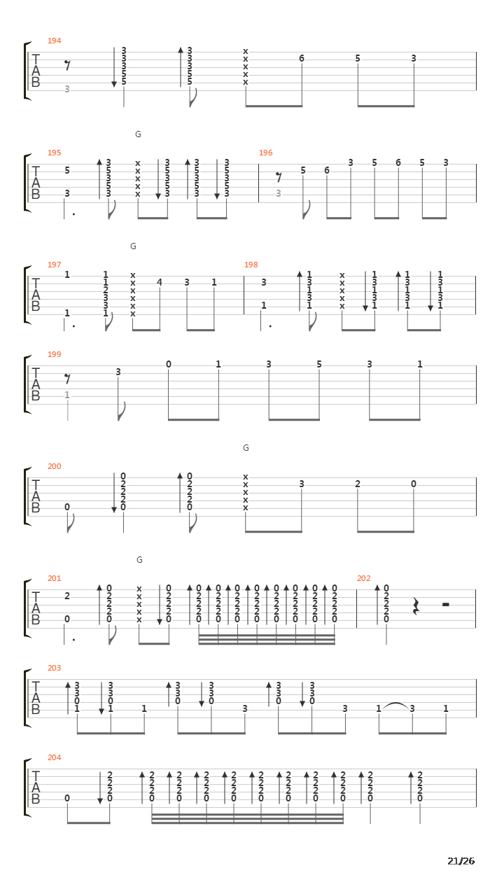 Cueva Gitano (Tangos)吉他谱