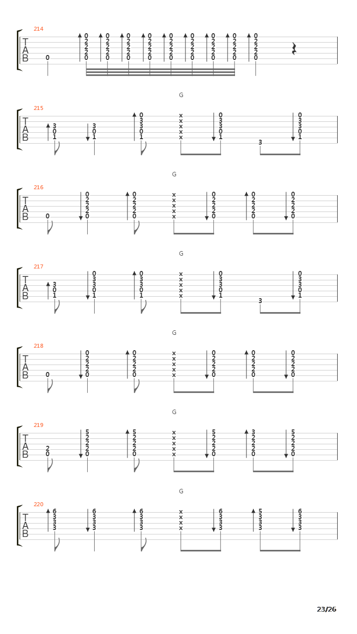 Cueva Gitano (Tangos)吉他谱