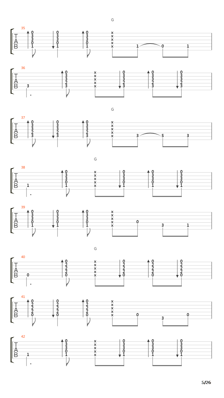 Cueva Gitano (Tangos)吉他谱