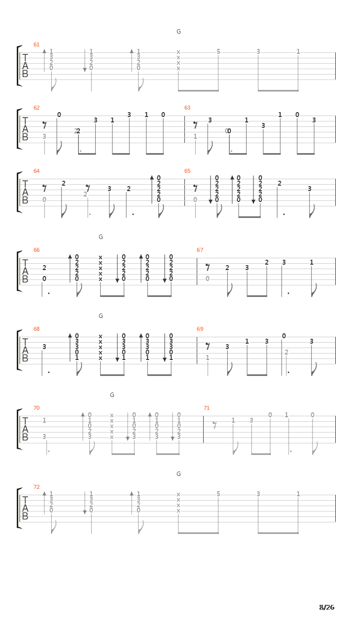 Cueva Gitano (Tangos)吉他谱