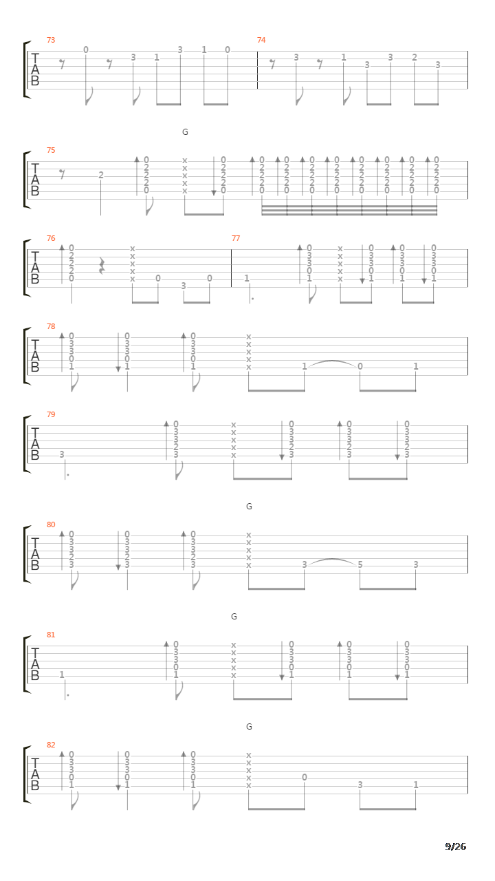 Cueva Gitano (Tangos)吉他谱