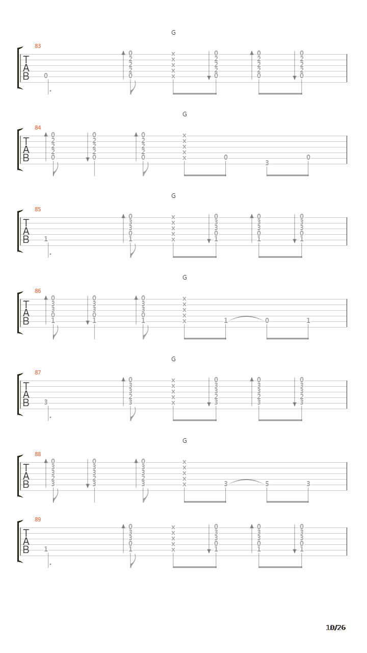 Cueva Gitano (Tangos)吉他谱