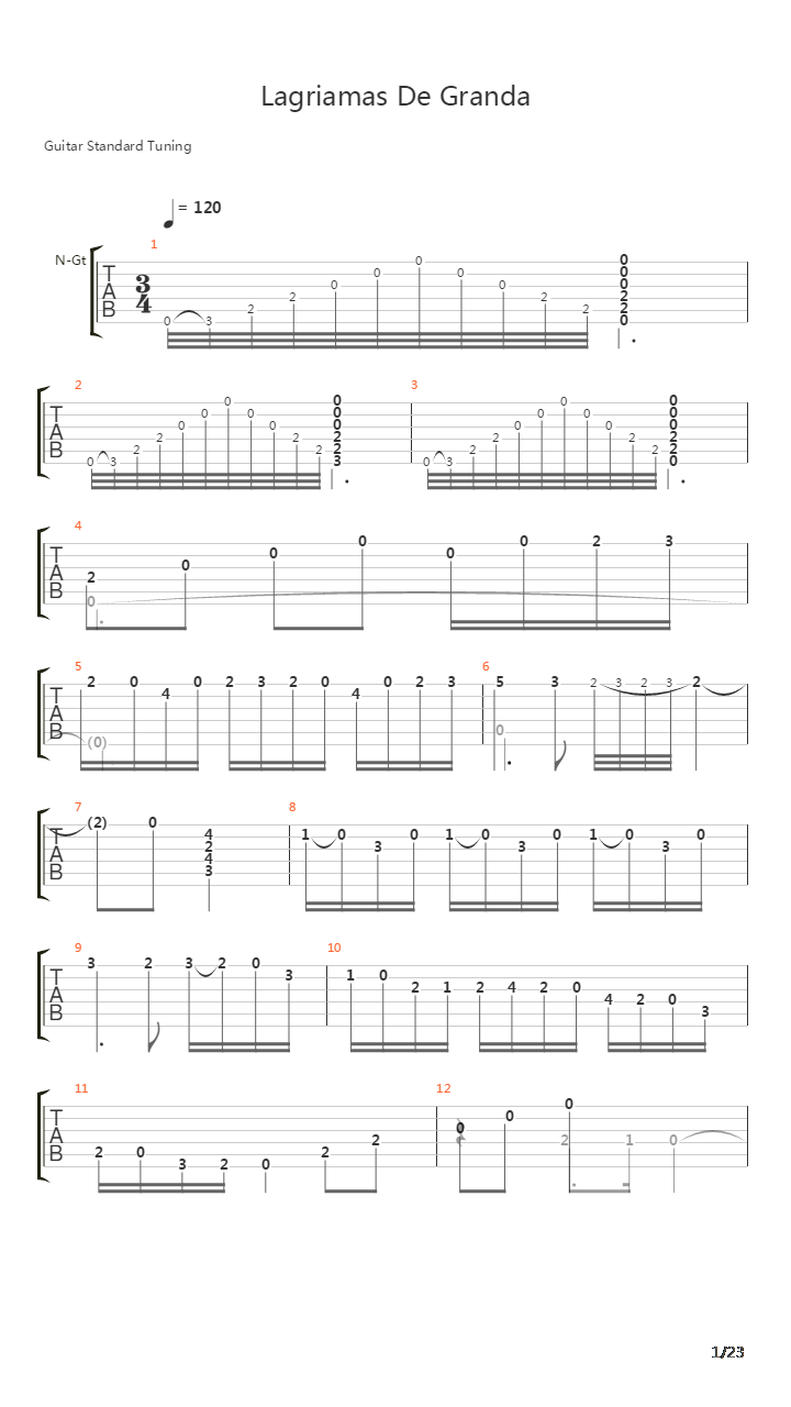 Lagriamas De Granda吉他谱