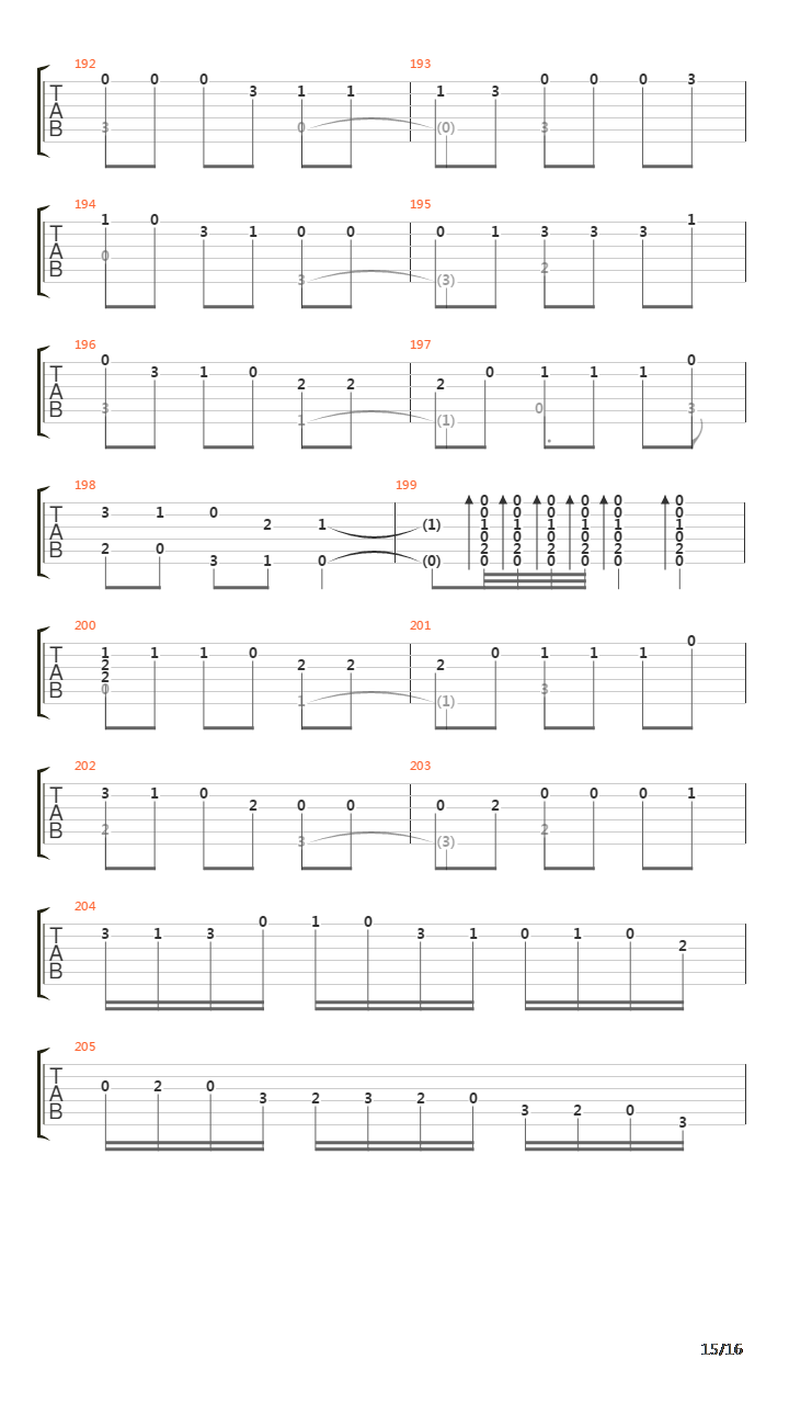 Punta Umbria (Fandangos)吉他谱