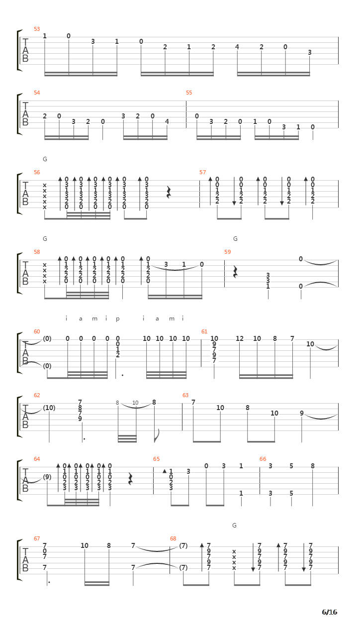 Punta Umbria (Fandangos)吉他谱