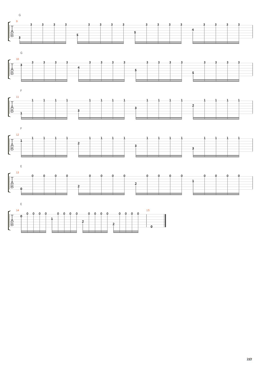 Tremolo Study No 1吉他谱