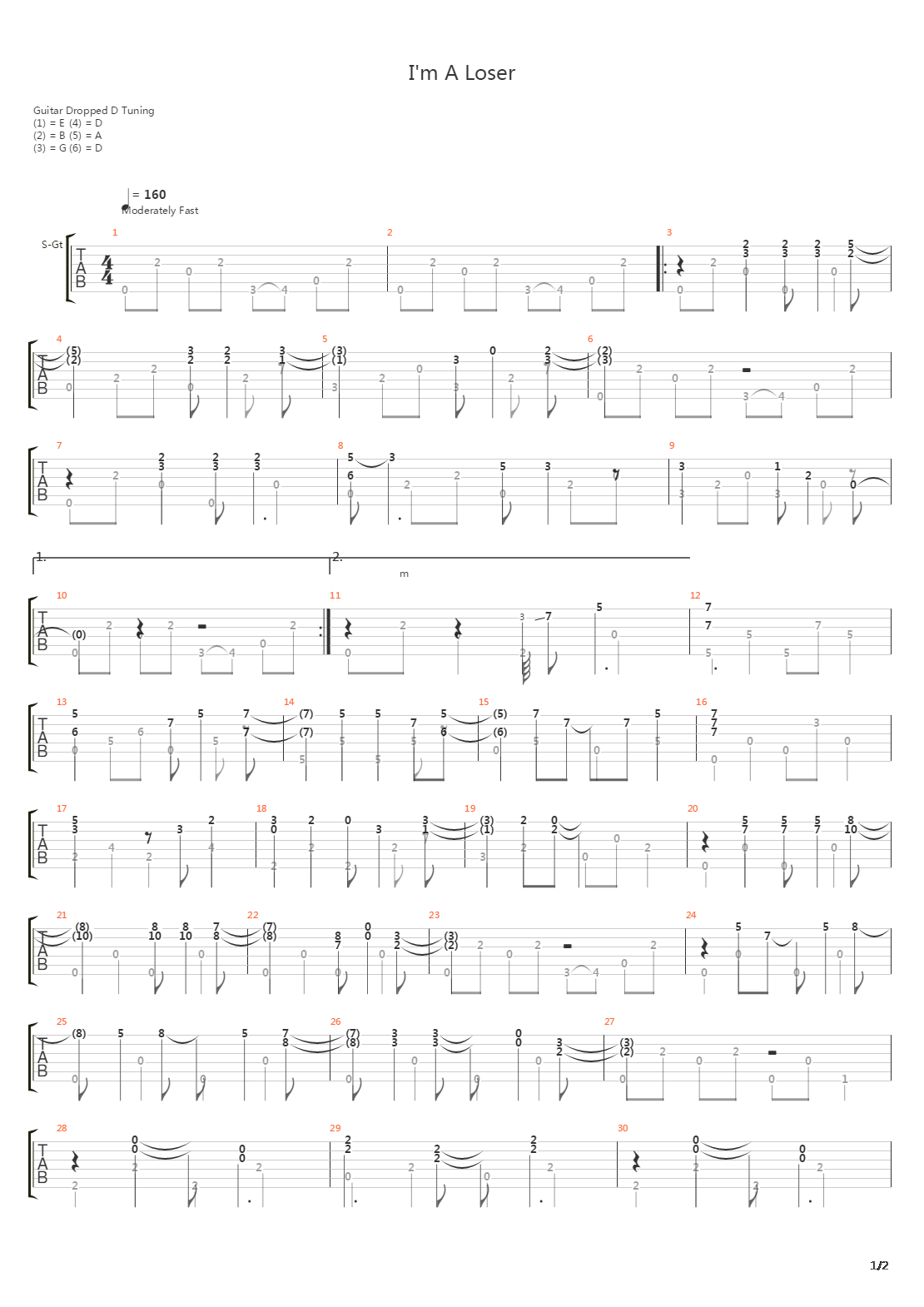 Im A Loser吉他谱