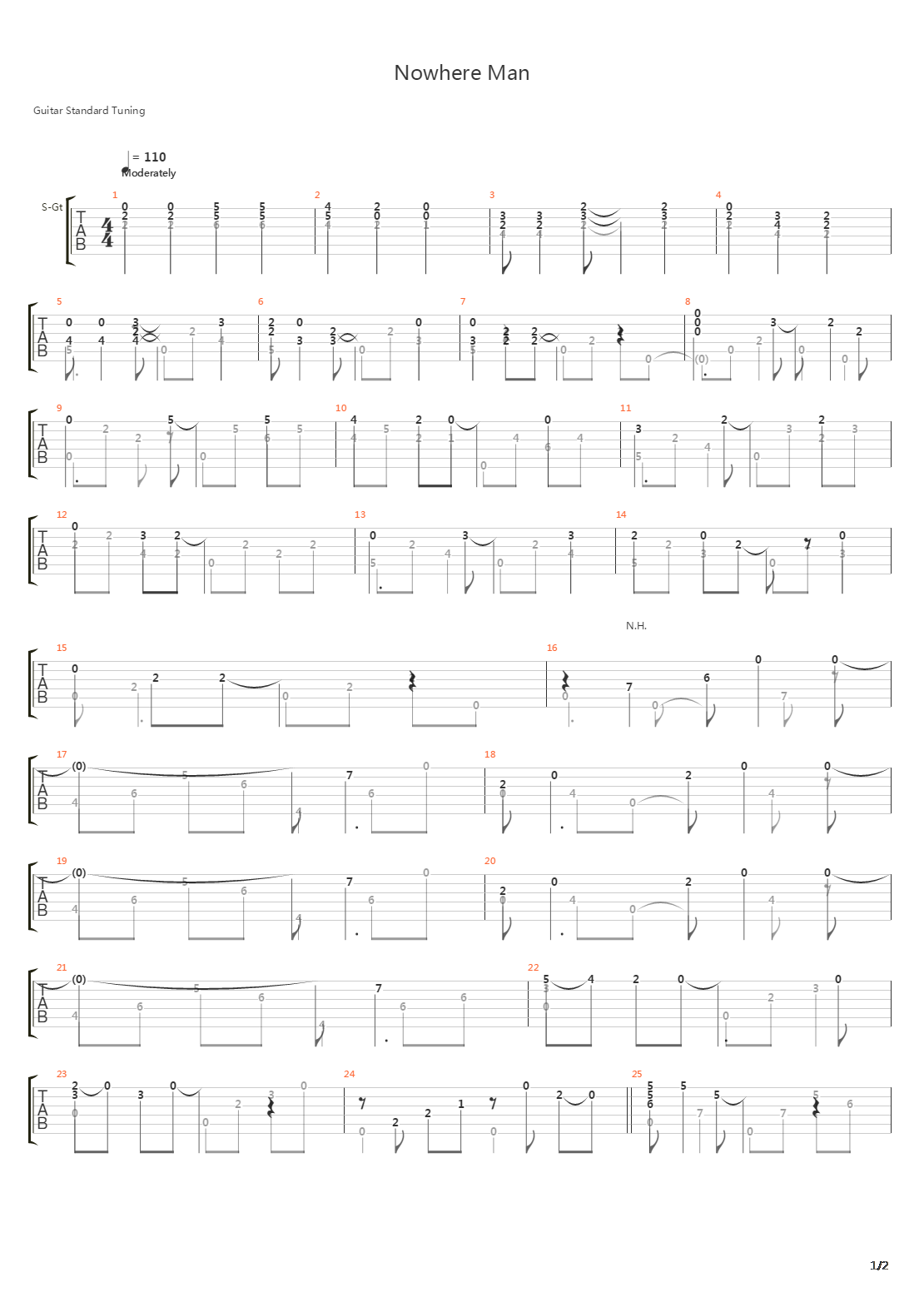 Nowhere Man吉他谱