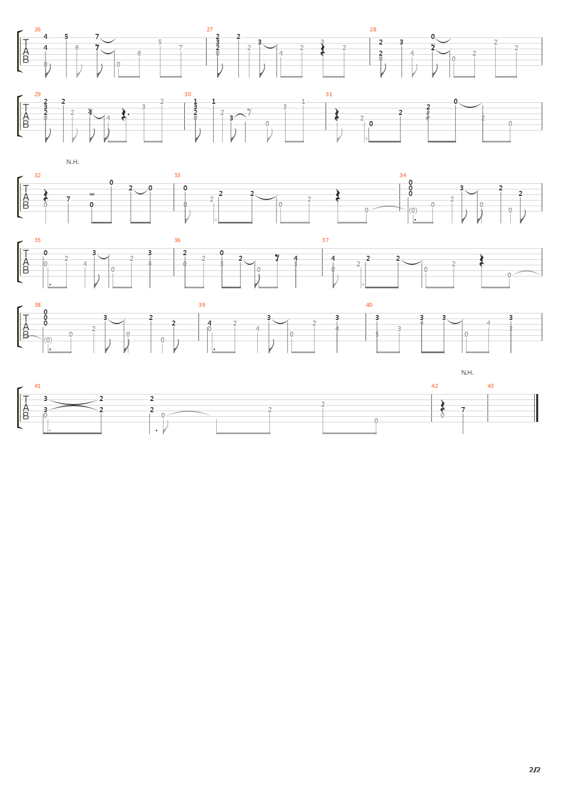 Nowhere Man吉他谱