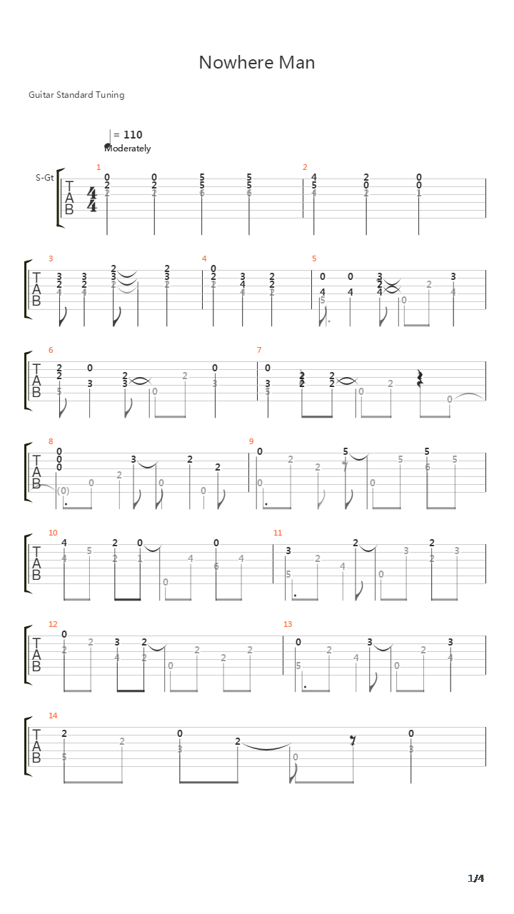 Nowhere Man吉他谱