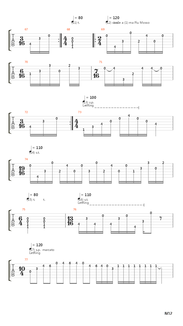 Parabola吉他谱