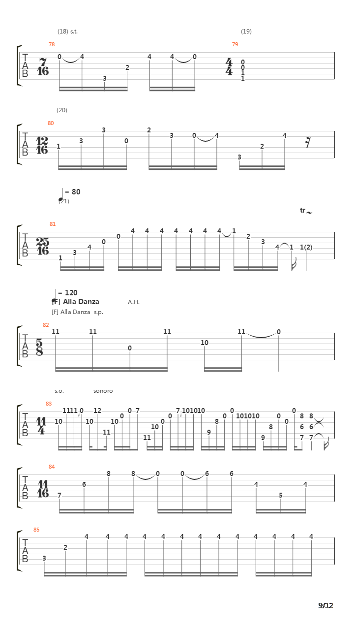 Parabola吉他谱