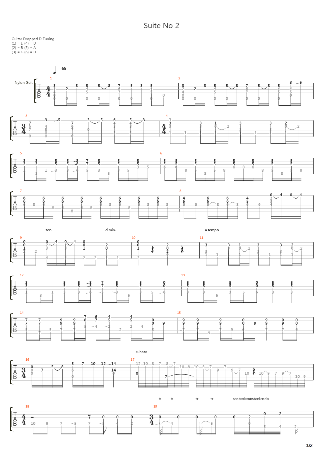 Suite No 2 Allegro Burlesco吉他谱