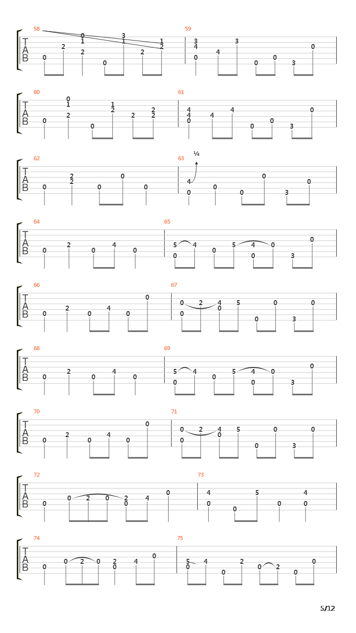 Eight Miles High吉他谱