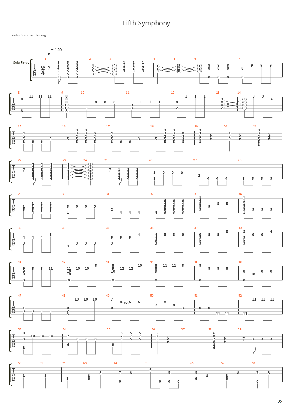 Fifth Symphony吉他谱