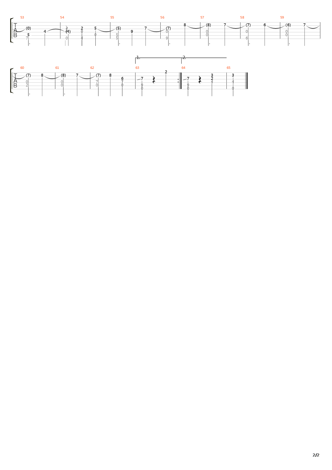 Minuetto吉他谱