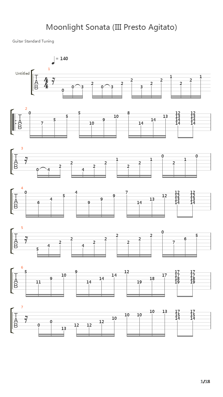 Moonlight Sonata III Presto Agitato吉他谱