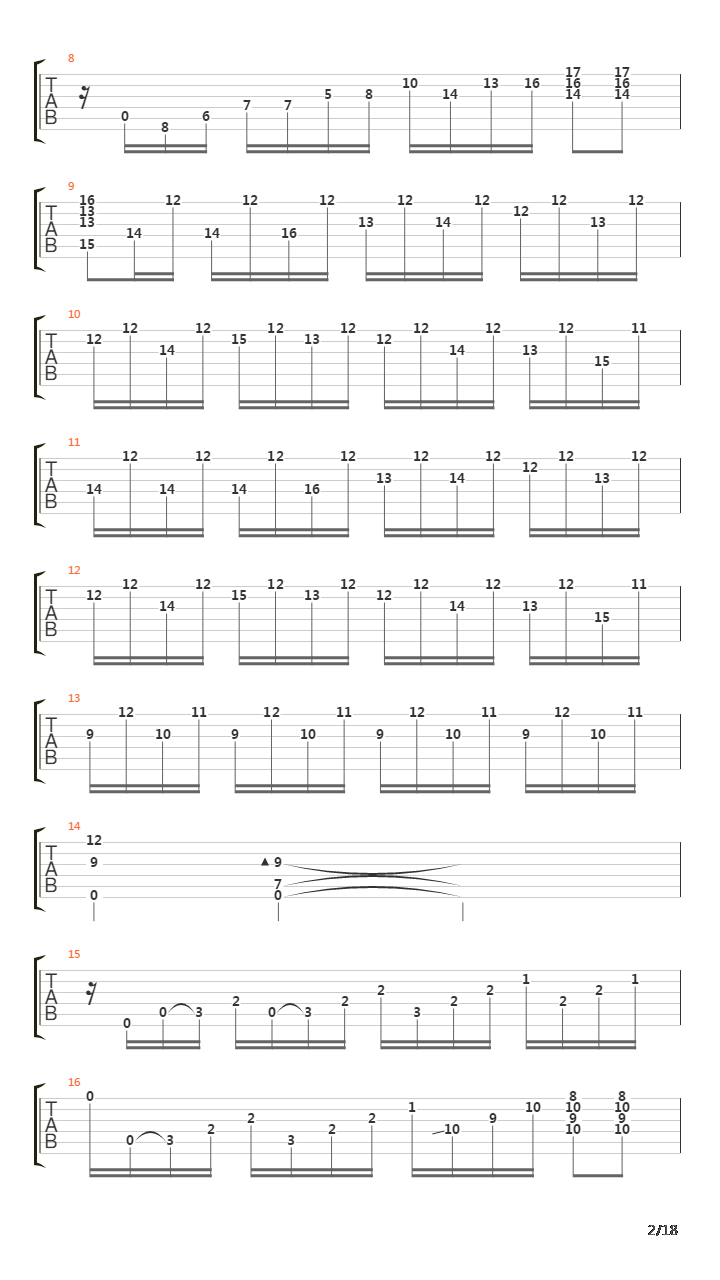 Moonlight Sonata III Presto Agitato吉他谱