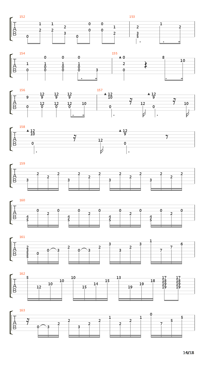 Moonlight Sonata III Presto Agitato吉他谱