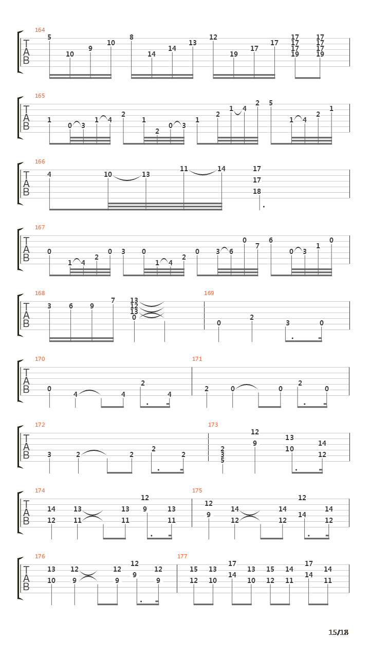 Moonlight Sonata III Presto Agitato吉他谱