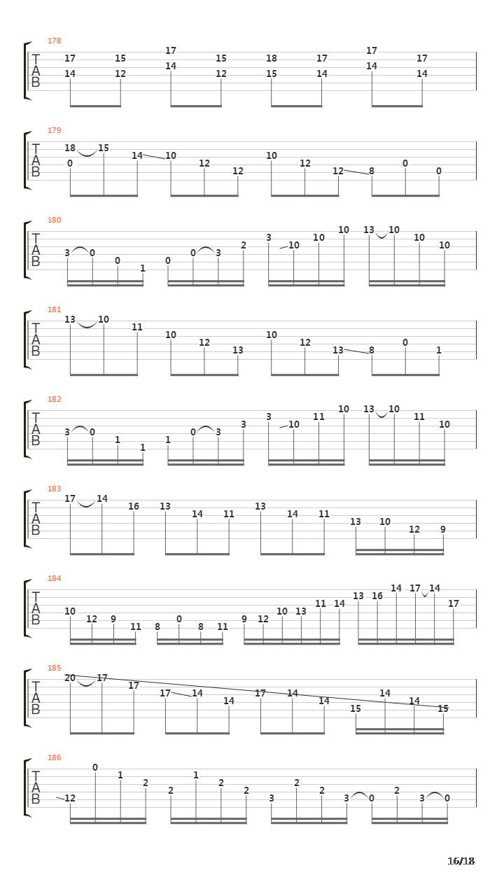 Moonlight Sonata III Presto Agitato吉他谱