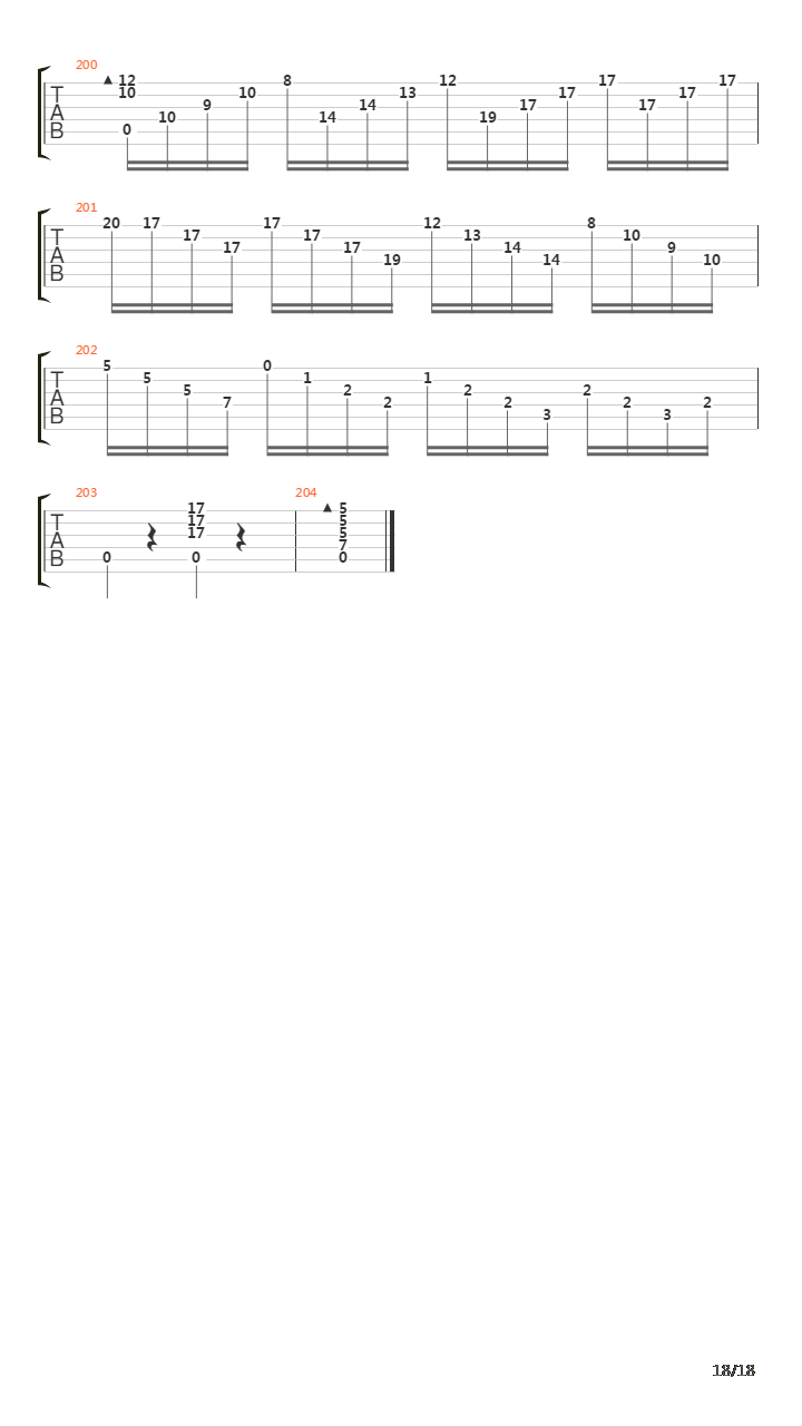 Moonlight Sonata III Presto Agitato吉他谱