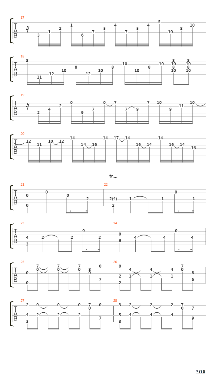 Moonlight Sonata III Presto Agitato吉他谱