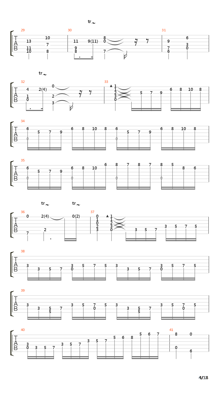 Moonlight Sonata III Presto Agitato吉他谱