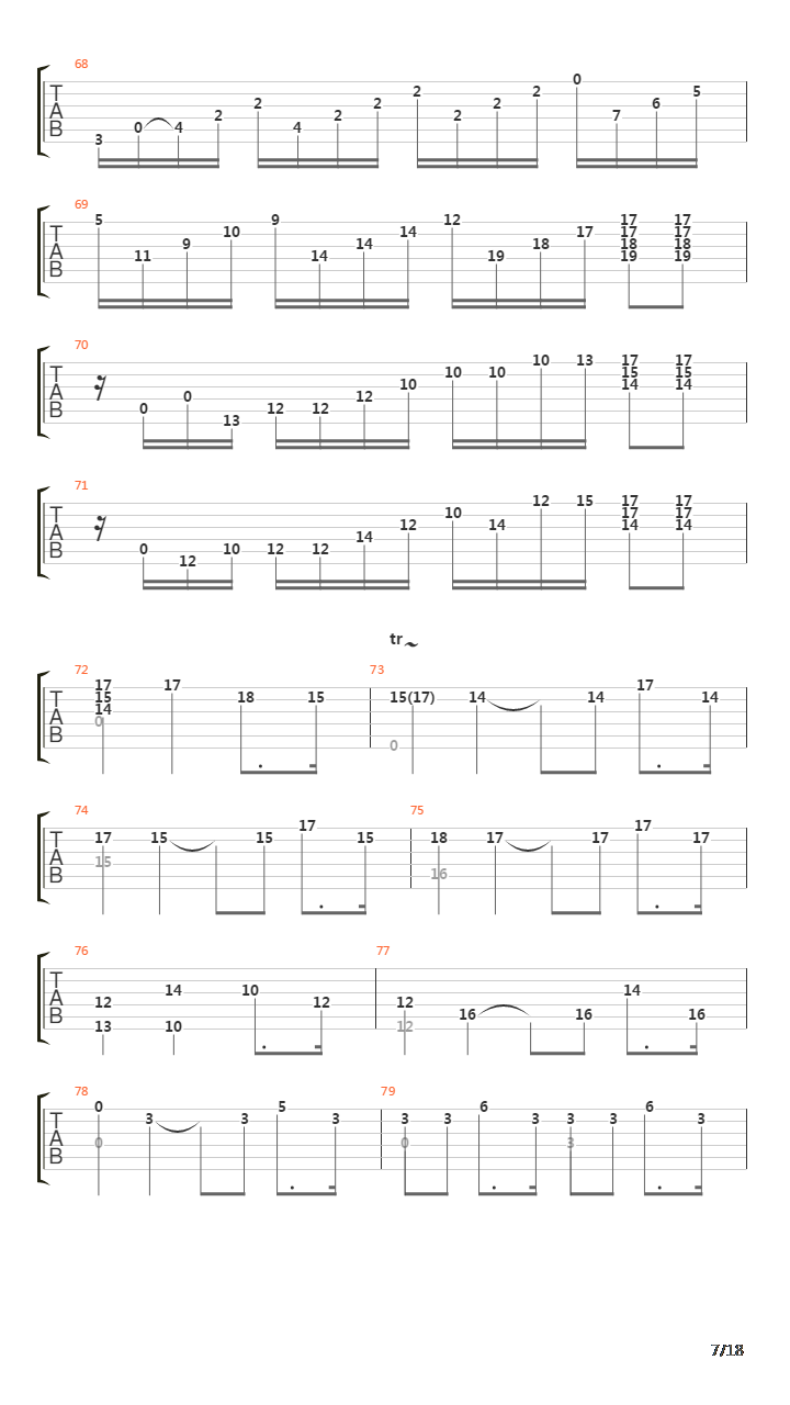 Moonlight Sonata III Presto Agitato吉他谱