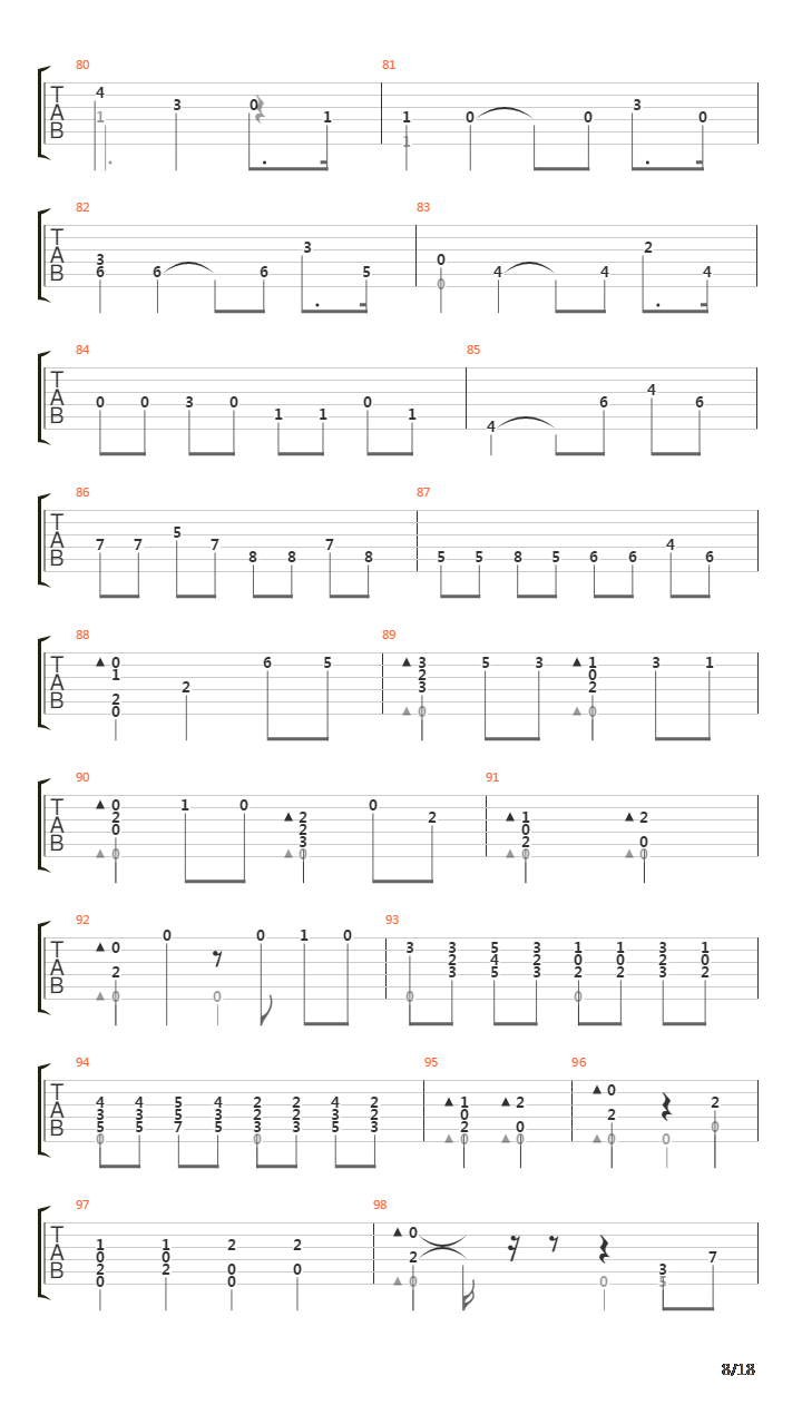 Moonlight Sonata III Presto Agitato吉他谱