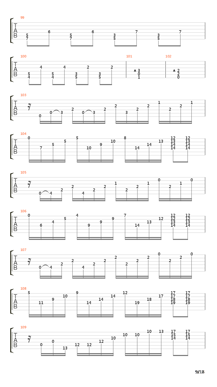 Moonlight Sonata III Presto Agitato吉他谱