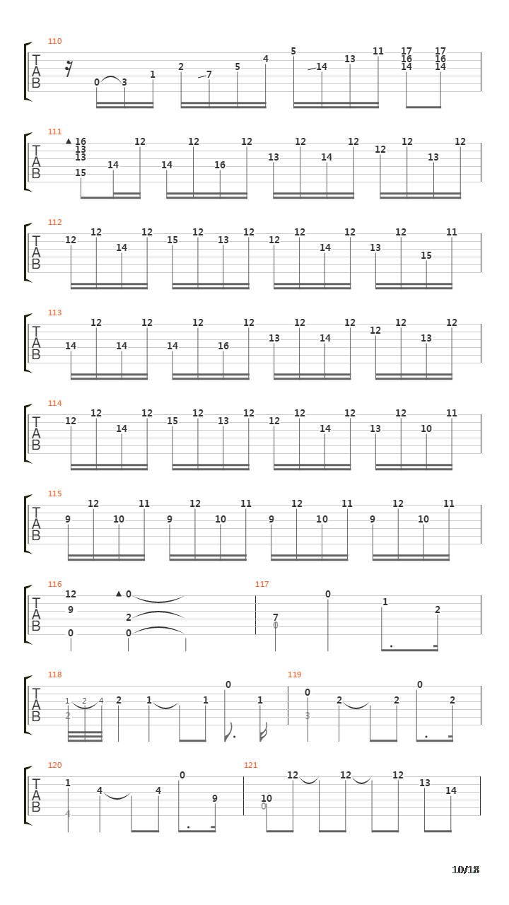 Moonlight Sonata III Presto Agitato吉他谱