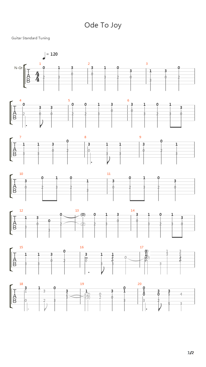 Ode to Joy Symphony No 9 Movement 4吉他谱