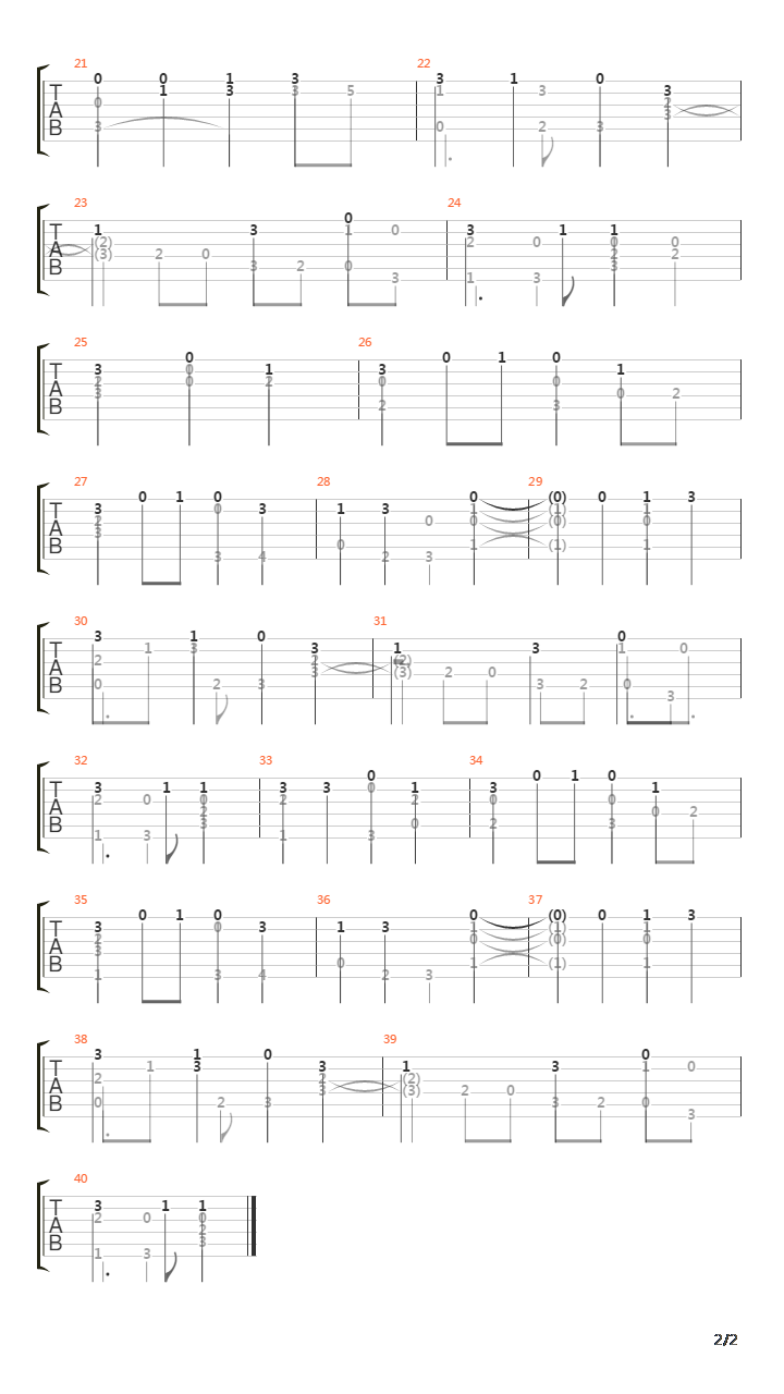 Ode to Joy Symphony No 9 Movement 4吉他谱