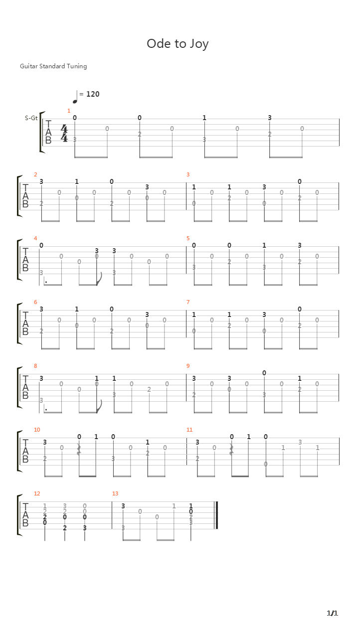 Ode to Joy吉他谱