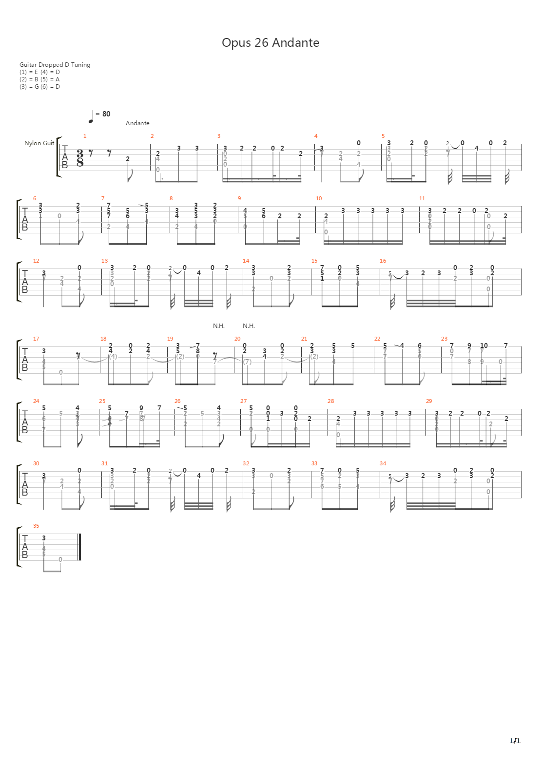 Opus 26 Andante吉他谱