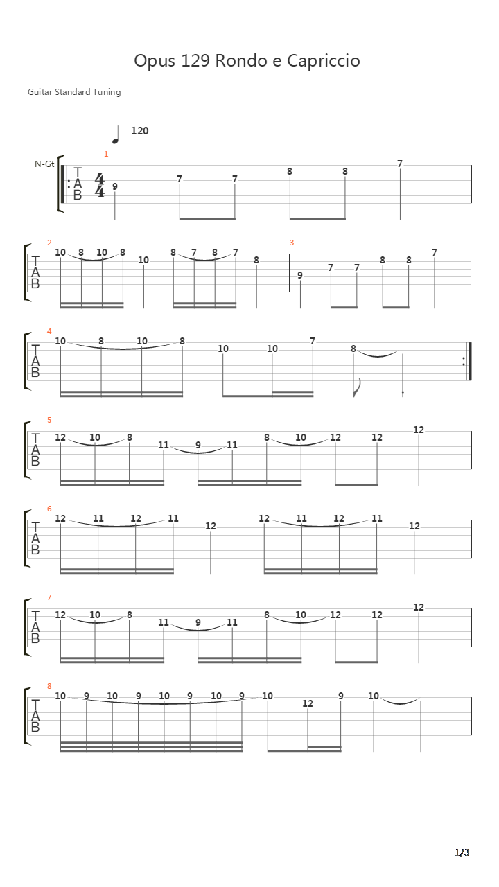 Opus 129 Rondo e Capriccio吉他谱