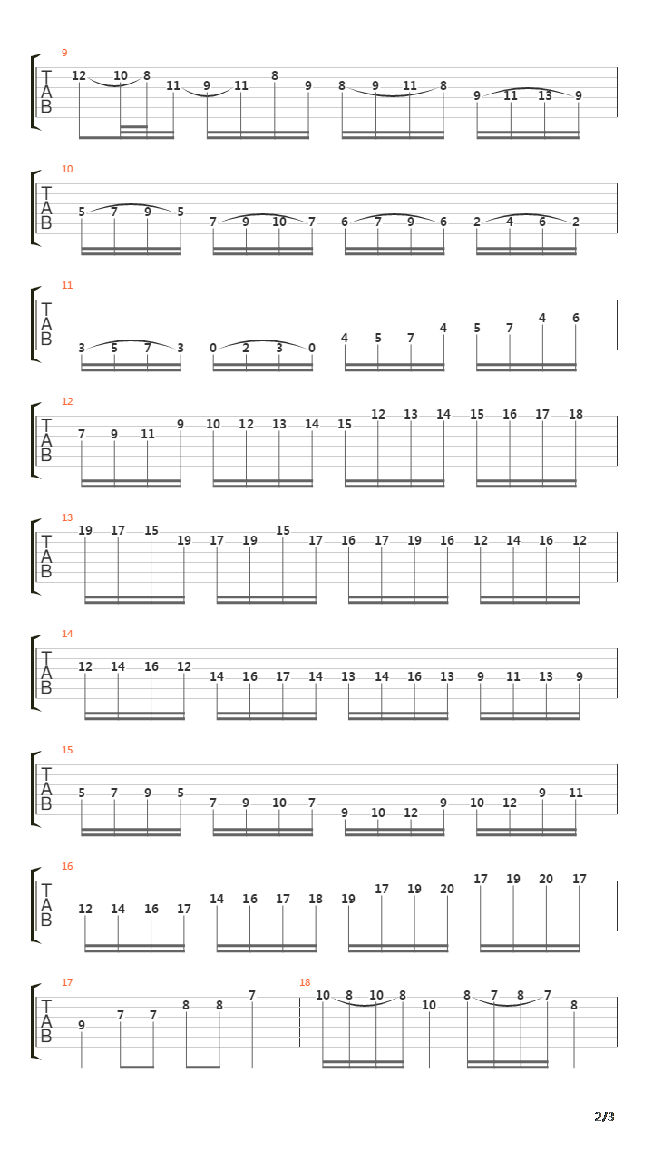 Opus 129 Rondo e Capriccio吉他谱