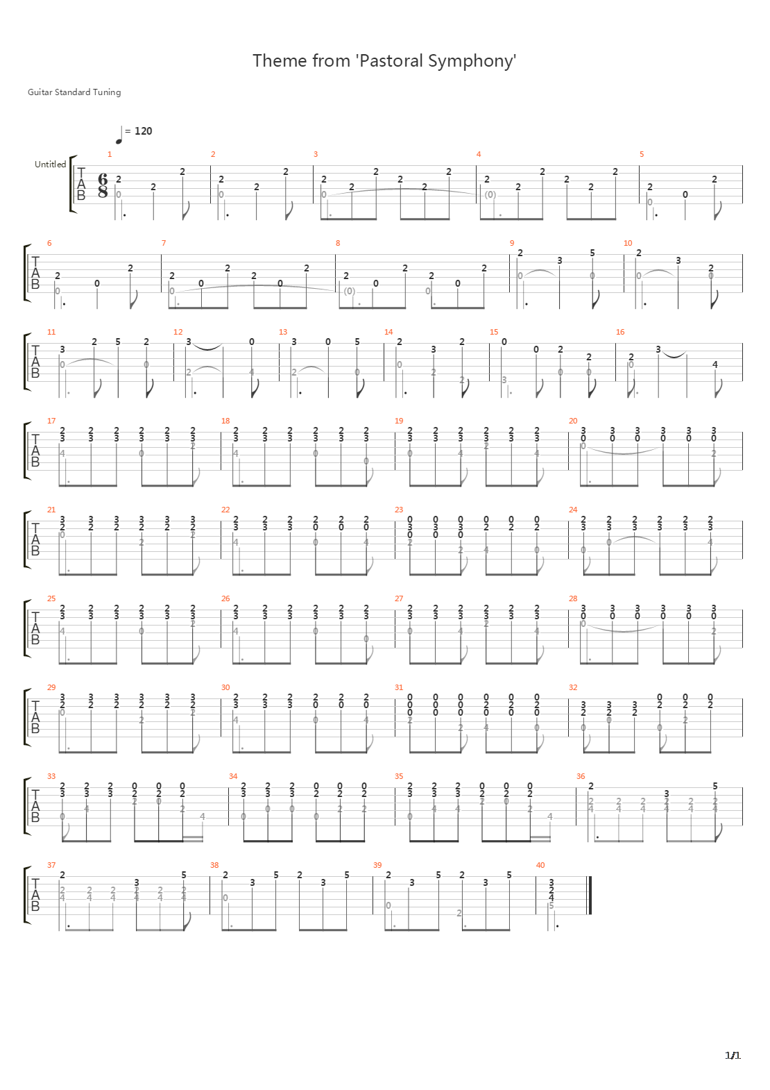 Pastoral Symphony吉他谱