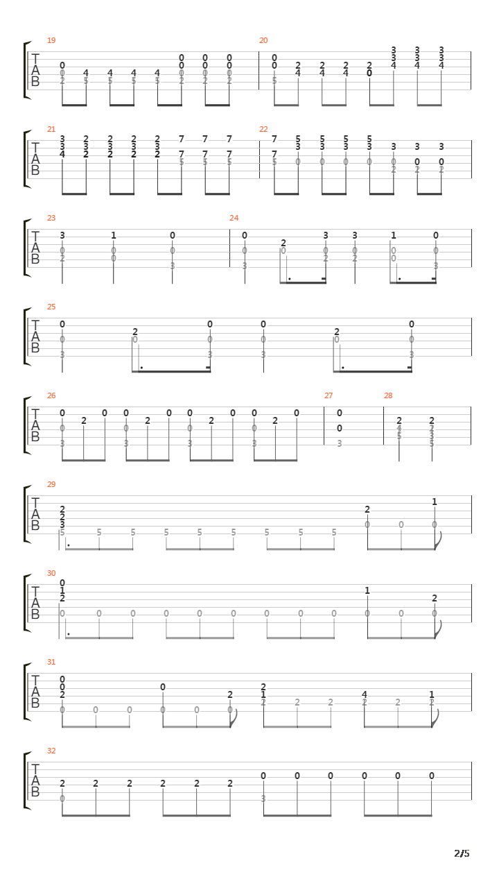 Piano Concerto No 4吉他谱