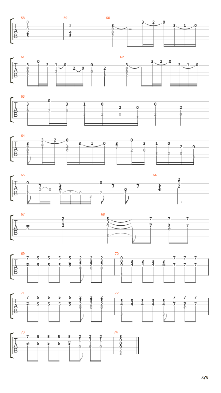 Piano Concerto No 4吉他谱