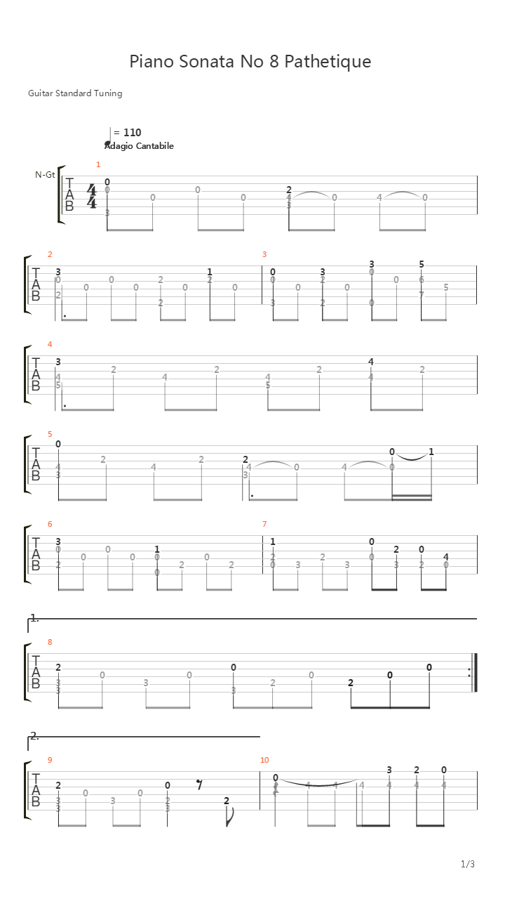 Piano Sonata No 8 Pathetique吉他谱